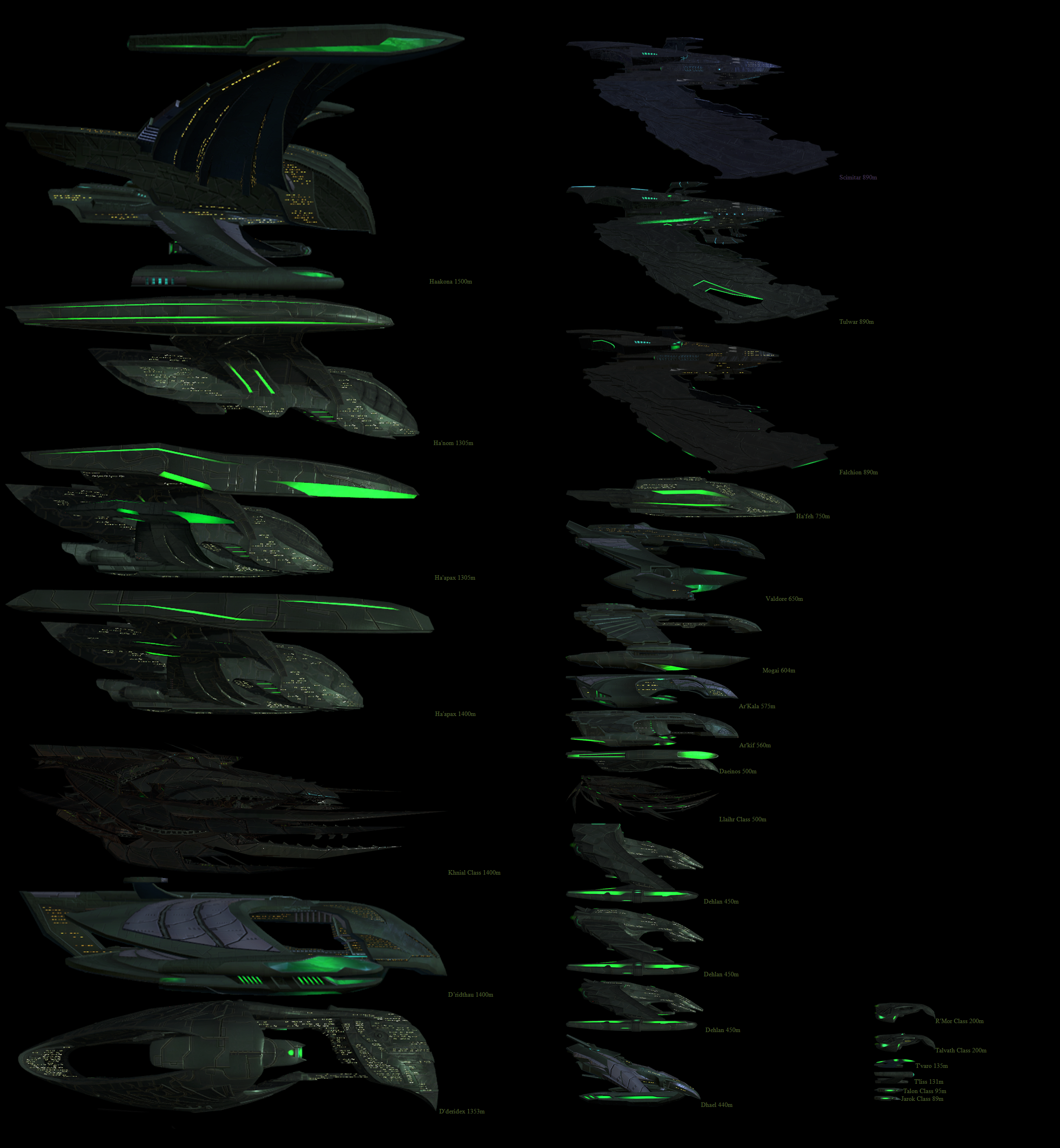 romulan ship classes