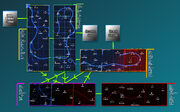 Pre-launch beta map of sector space