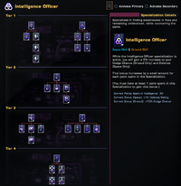 Intelligence Officer tree