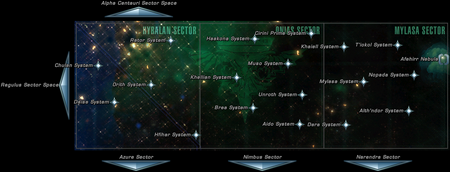 Psi Velorum Sector Block