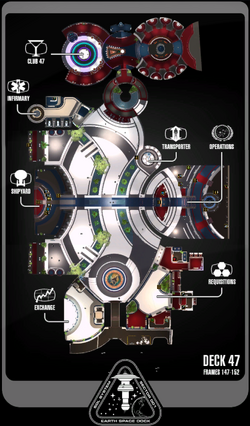 Earth Spacedock map