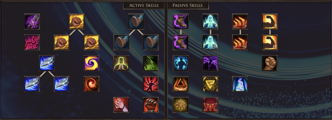 stolen realm skill trees