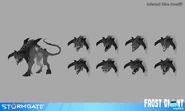 Iterated concept