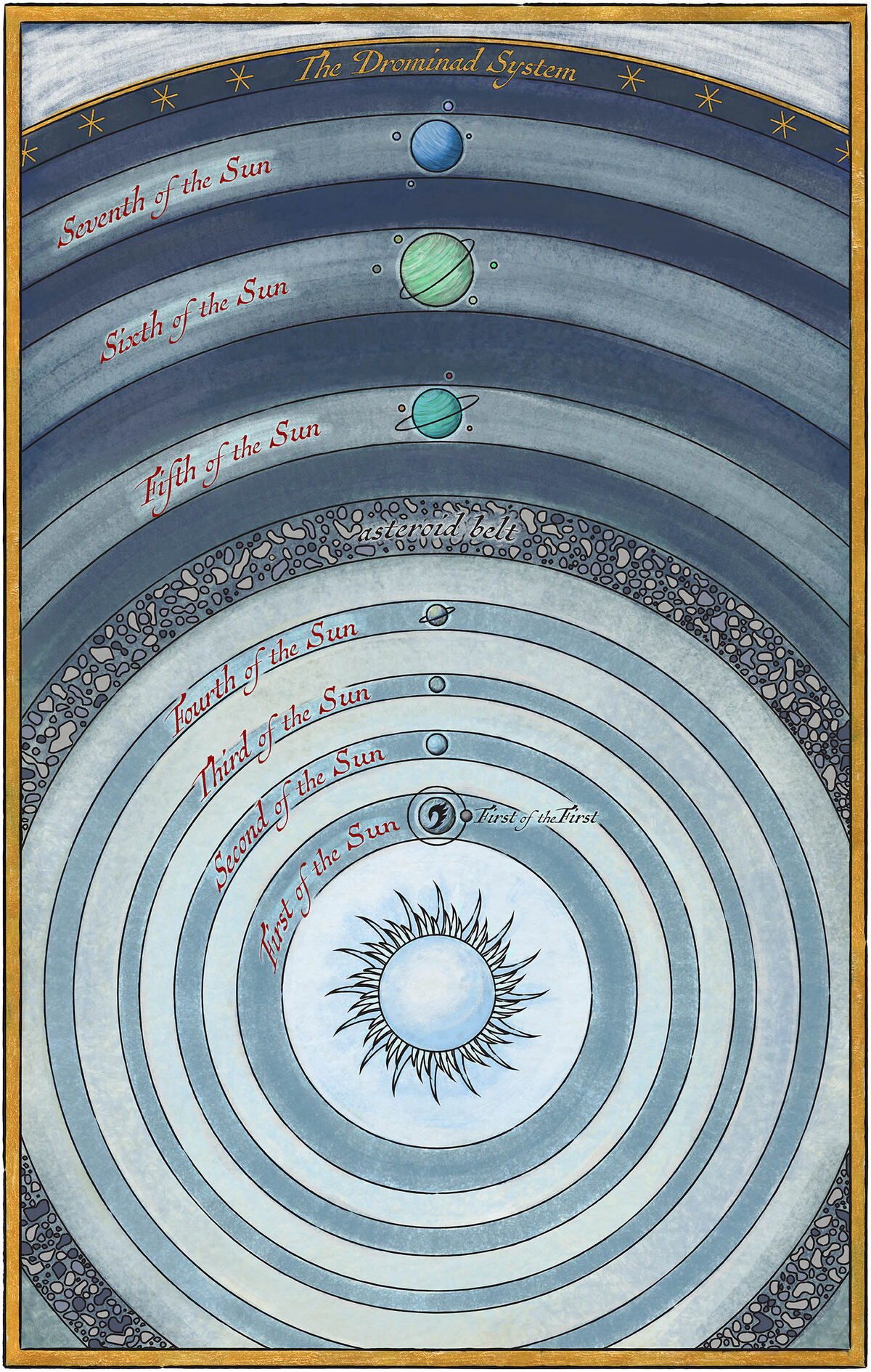 Orders of the Knight Radiance, Brandon Sanderson Wiki