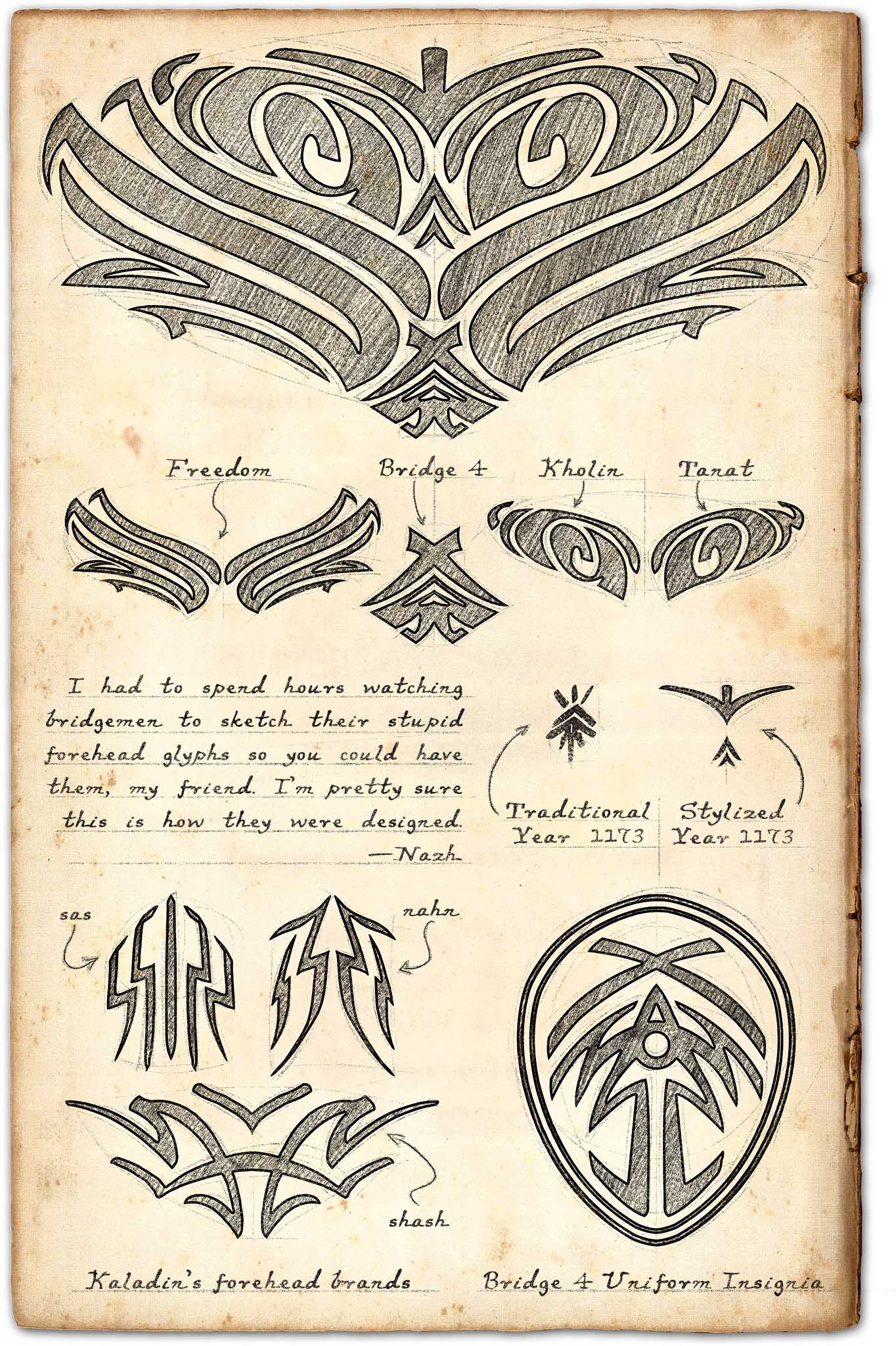 Knights radiant tattoo. : r/Stormlight_Archive