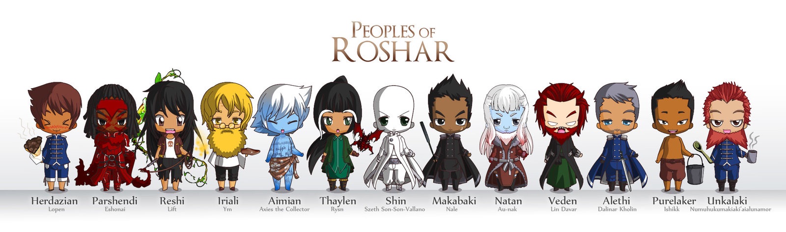 Roshar Stormlight Archive Wiki Fandom