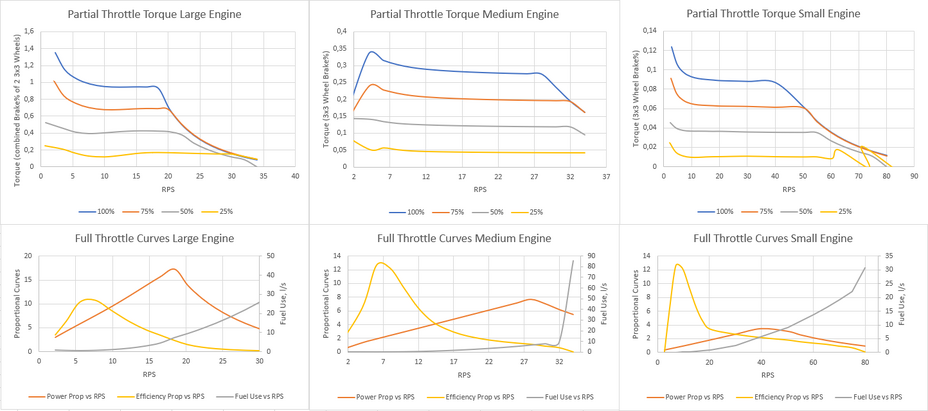 DieselEngine FiguresV3