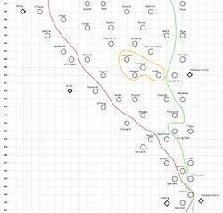 Systems of the Lower Triangle, circa 2380