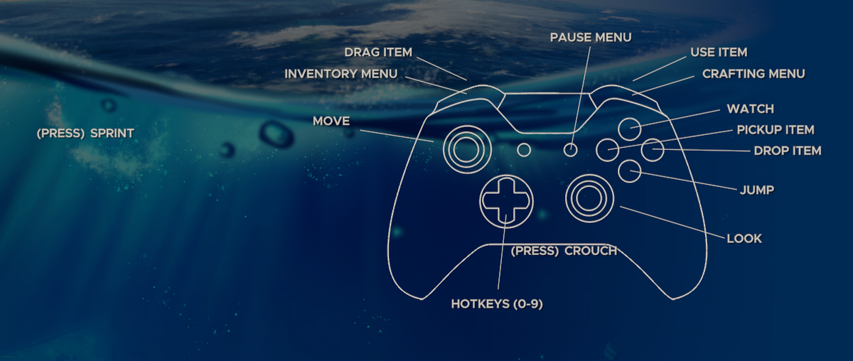 Controls | Stranded Deep Wiki | Fandom