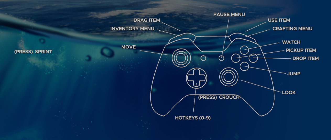 Controls, Stranded Deep Wiki