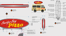 Pizzamobile concept art