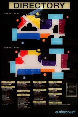 Four Seasons Mall Map Starcourt Mall | Stranger Things Wiki | Fandom