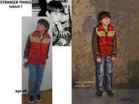 ST1 Costume Mood Board – Will Byers 2