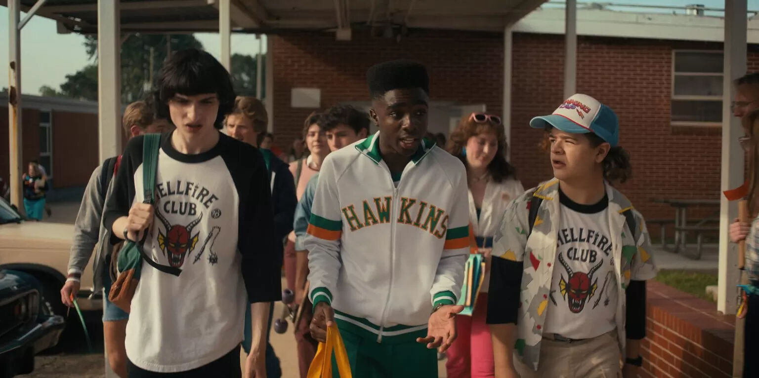 Mike, Dustin, Lucas and Will Costume Guide (Stranger Things Season 1-2)