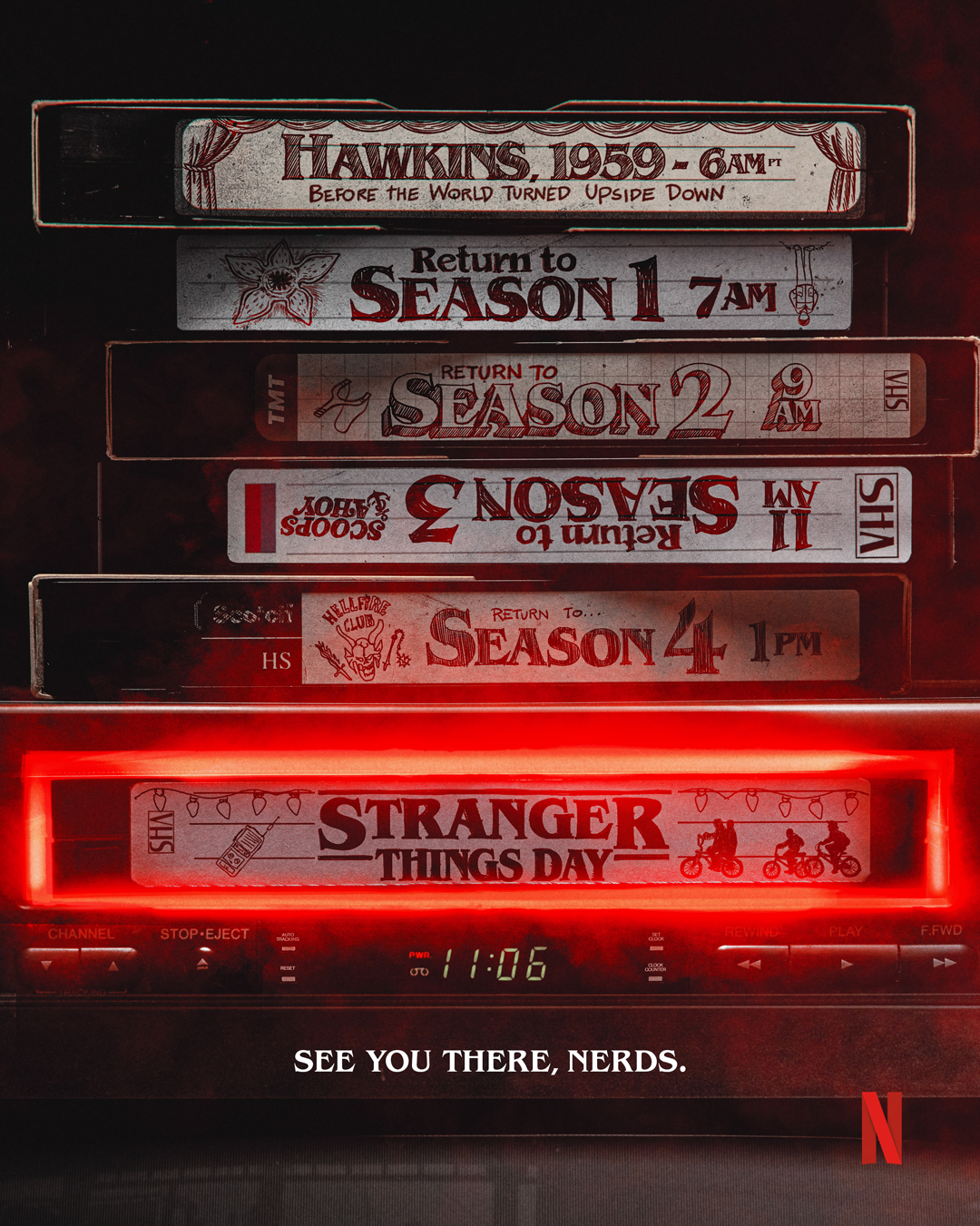 Stranger Things 5 (2023), Teaser Trailer