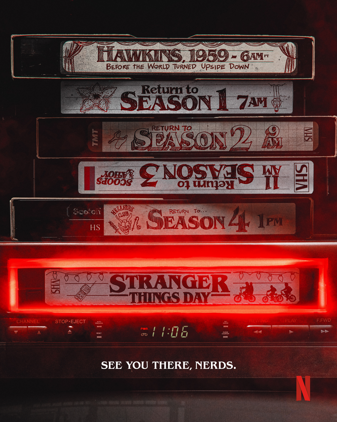 The Upside Down, Stranger Things Wiki