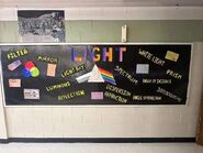 Spectrum of Light