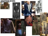 ST1 Costume Mood Board – Jonathan Byers.jpeg (597 KB)