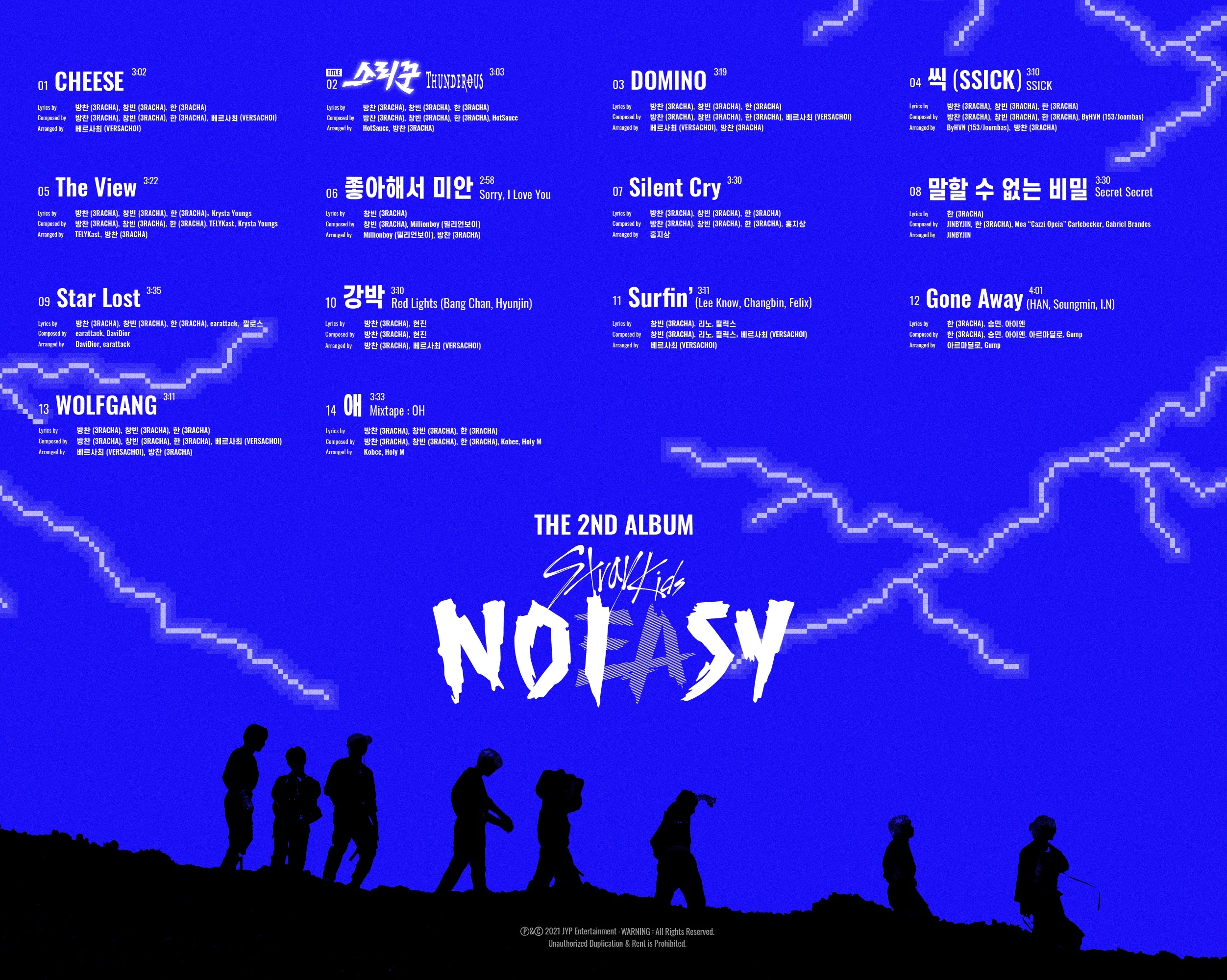 Перевод песни i like it stray kids