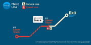 Metro plan