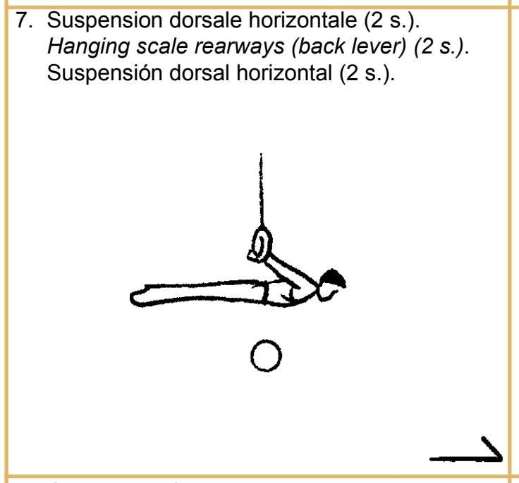 File:Pronation and supination.jpg - Wikipedia