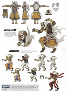 Dhalsim's costumes in Street Fighter X Tekken: Artworks