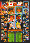 Secret File #25: Street Fighter III: 3rd Strike