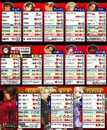 Character Moveset Cards