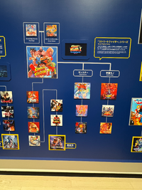 Street Fighter Capcom Expo Timeline