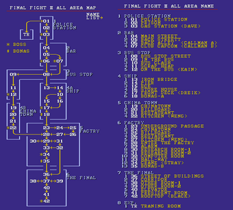 Final Fight 3 Street Fighter Wiki Fandom