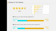 User Reviews