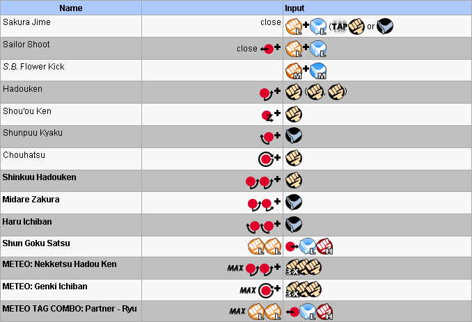 Sakura  Street Fighter+BreezeWiki