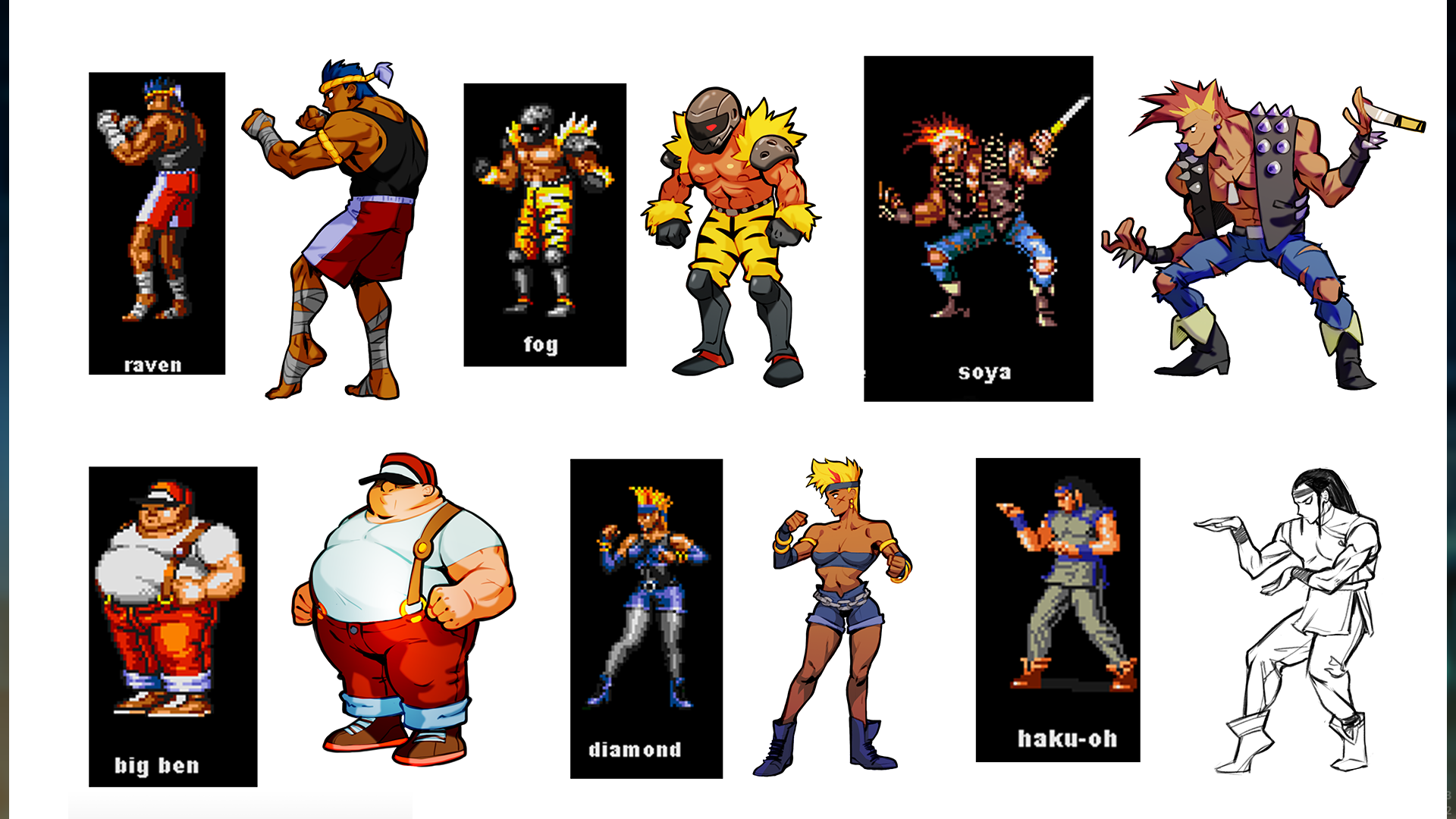 Рисунки streets of rage