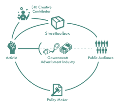 Stakeholders-01.png
