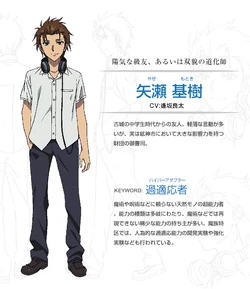 Motoki Yaze Strike The Blood Wiki Fandom