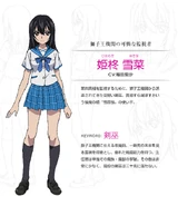 Yukina's profile.