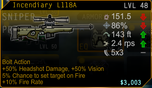 L118A