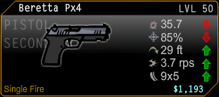 Beretta Px4