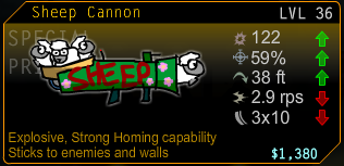 Sheep Cannon