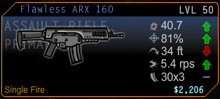 ARX 160 (2)