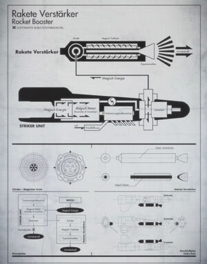 Striker unit schematic