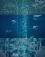 Brave Witches Stitched Striker Schematic