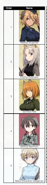 Mytop5.png