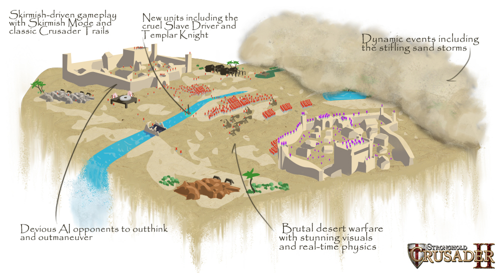 stronghold crusader 2 community maps