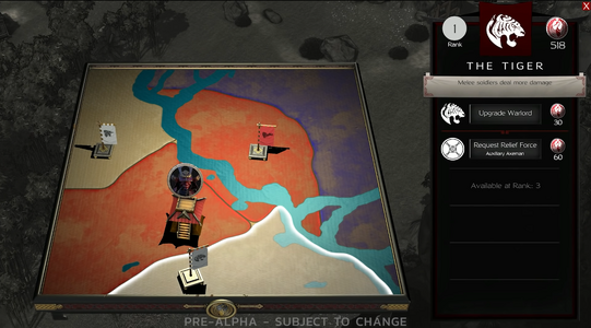An overview of a Warlord