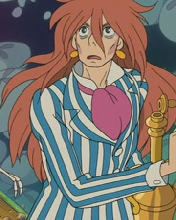 Fujimoto Ghibli Wiki Fandom