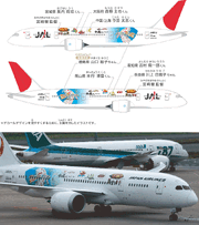 JAL Flying Project 787 old design