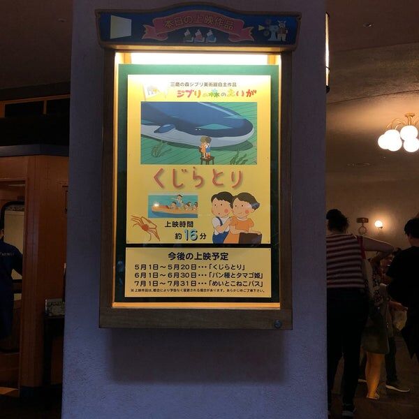 Ghibli Museum | Ghibli Wiki | Fandom