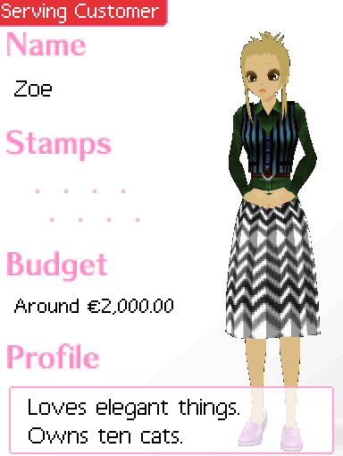 Zoe Style Boutique Wiki Fandom