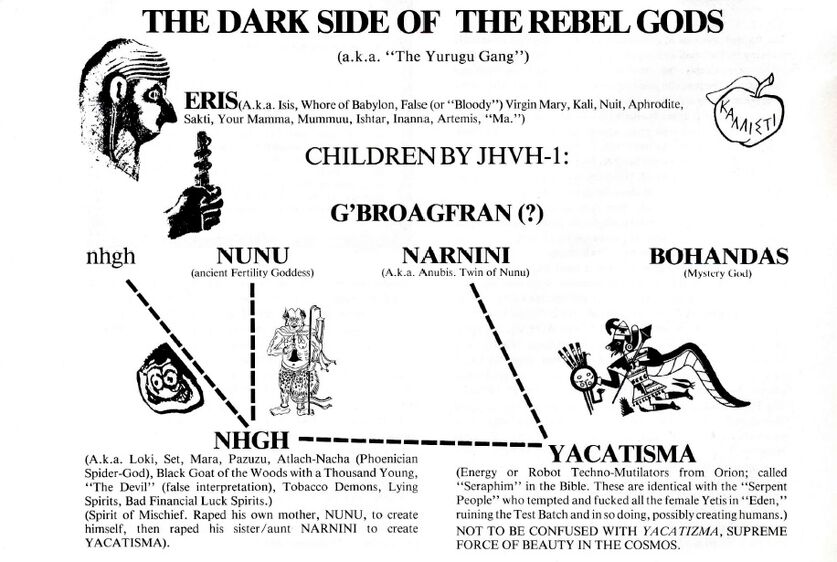 DarkSide